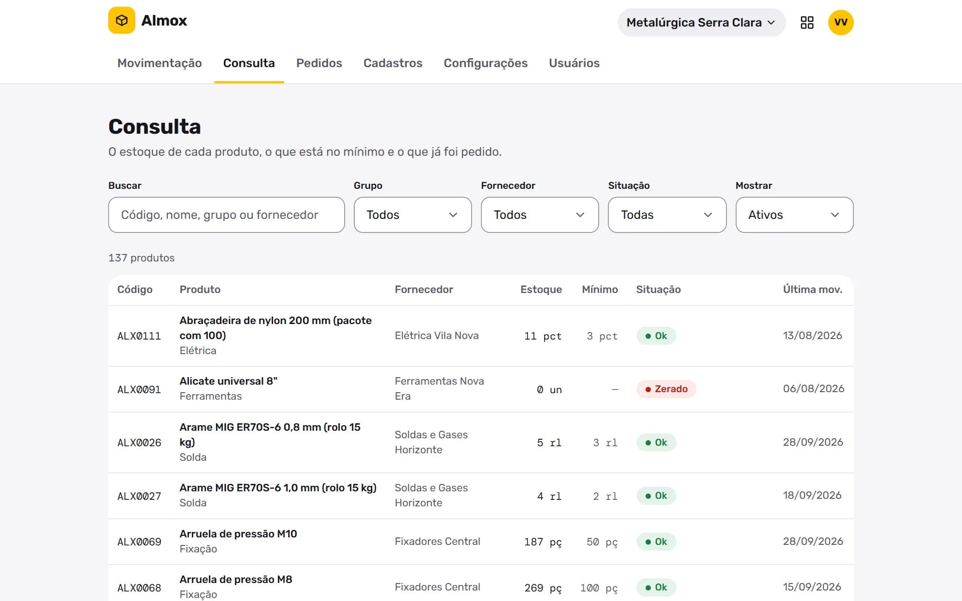 Almox: Consulta: estoque, mínimo, situação e a última movimentação de cada produto.