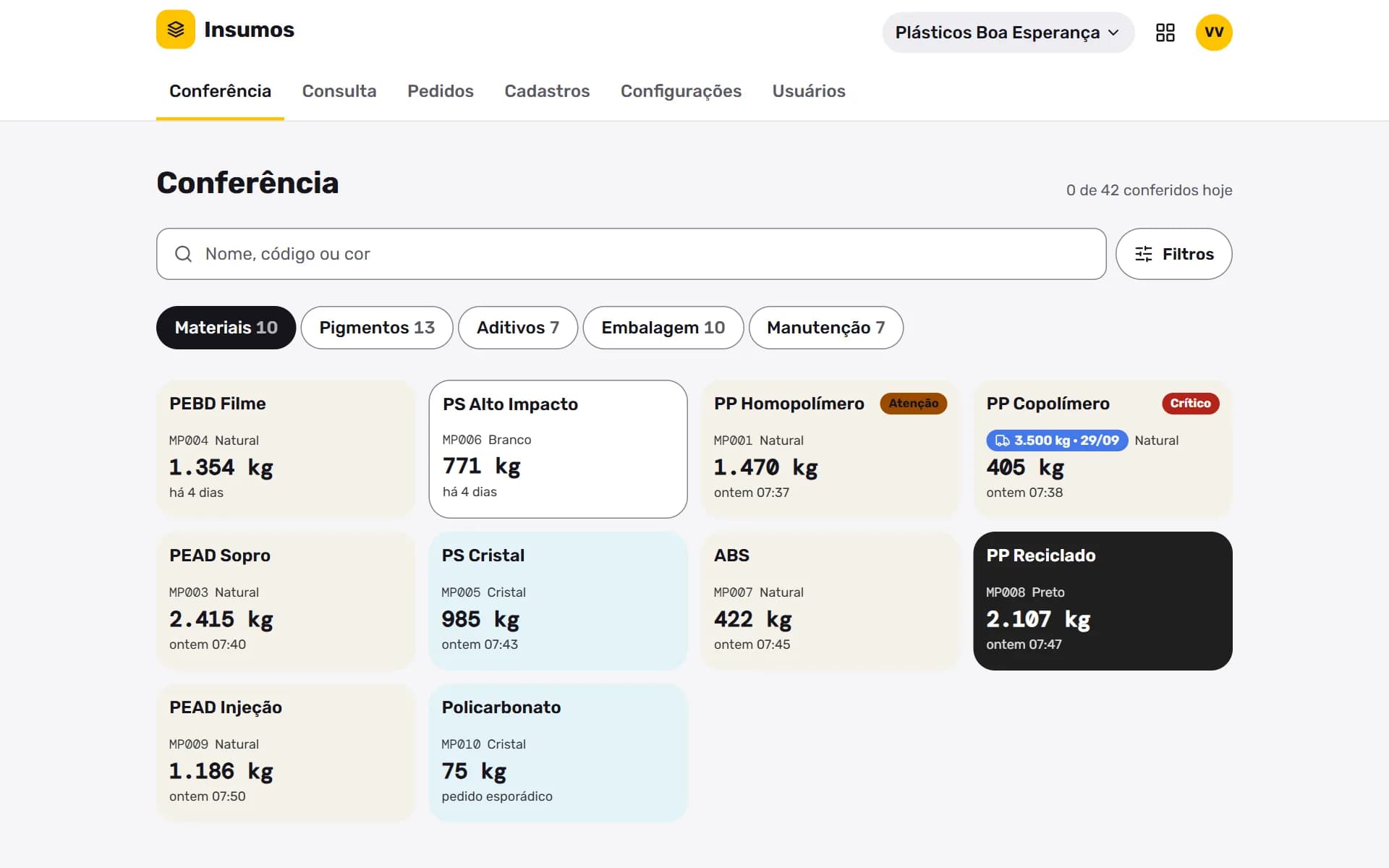 Insumos: Conferência: cada material com a cor dele, o status e a última contagem.