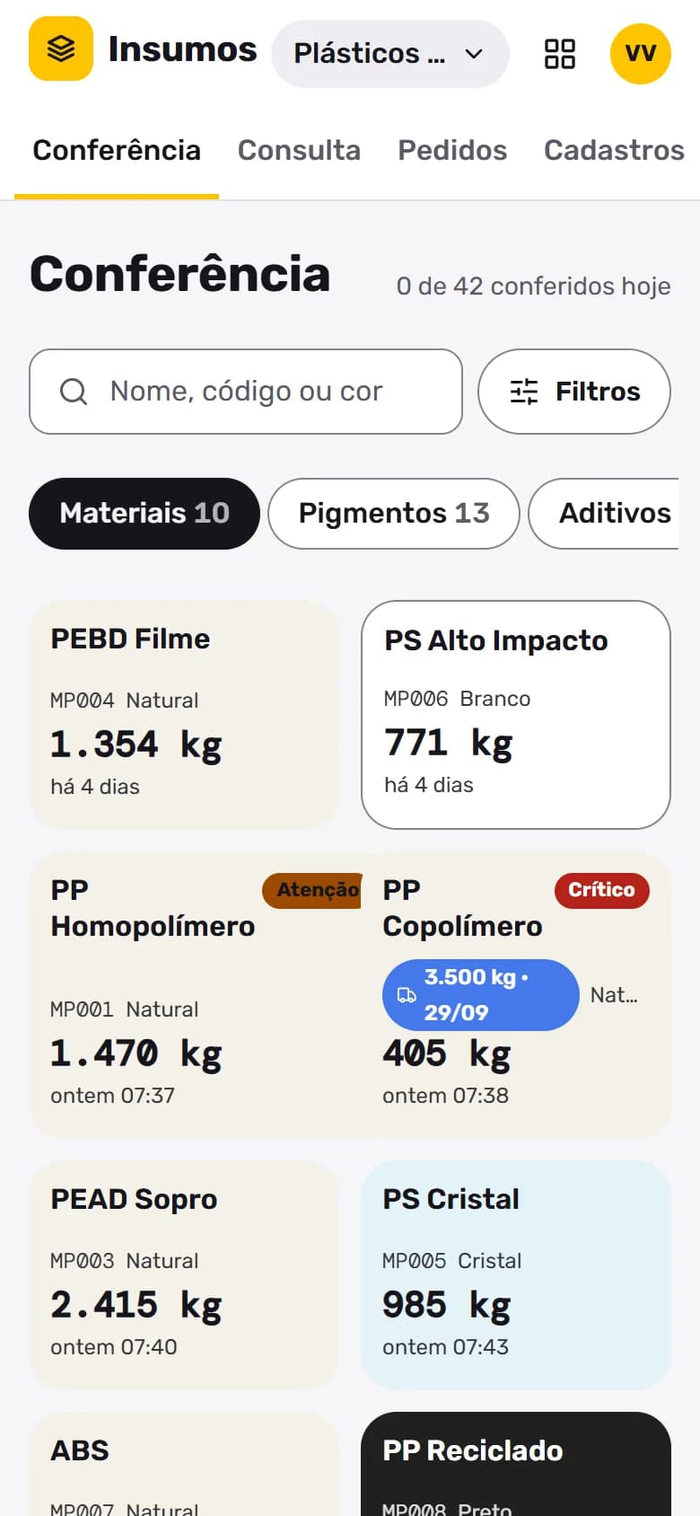 Insumos no celular: No chão de fábrica, a conferência cabe no polegar.